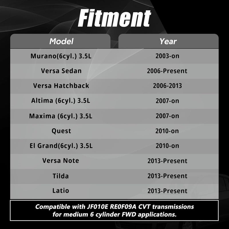 HIMARKLIF 𝙉𝙀𝙒 CVT Transmission Stepper Motor 3.5 Compatible with Nissan Maxima Altima Versa Quest Murano 3.5L CVT Stepper Motor,Replace#:JF010E RE0F09A - Image 4